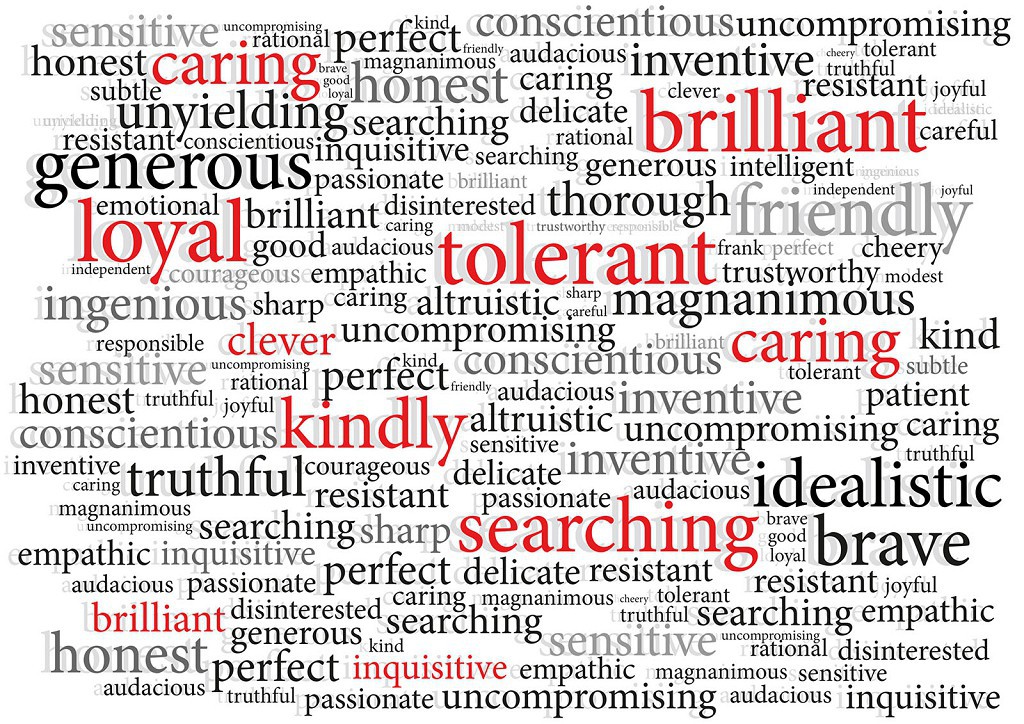 Флизелиновые фотообои фото 254x184 см Мотивационные слова на английском языке (2457V4)+клей